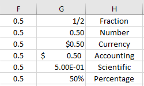 Screenshot: Section of an Excel sheet showing the number "0.5" in fraction, number, currency, accounting, scientific, and percentage formats.